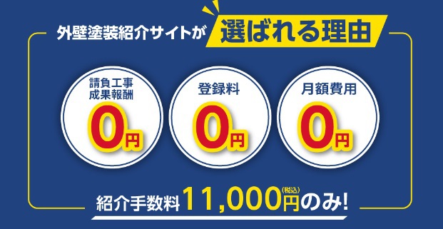 あなたが現在見ているのは 全国の優良加盟店最大3社へ　一括で無料見積依頼